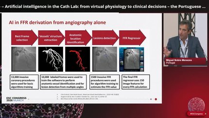 Artificial intelligence in cardiology: clinical implications and implementations - insights from Israel and Portugal