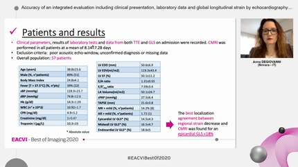 Accuracy of an integrated evaluation including clinical presentation, laboratory data and global longitudinal strain by echocardiography for diagnosing acute myocarditis.