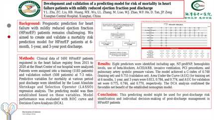 Development and validation of a predicting model for risk of mortality in heart failure patients with mildly reduced ejection fraction post discharge