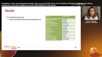 Validation of the novel biomarker-based risk score, the CLIP score, for mortality prediction in cardiogenic shock: comparison with the CardShock and the IABP-SHOCK II risk scores 
