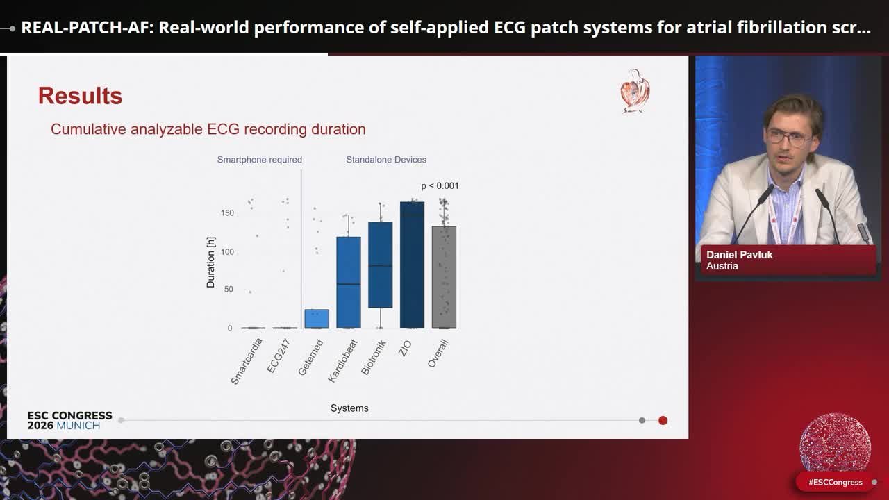 REAL-PATCH-AF: Real-world performance of self-applied ECG patch systems for atrial fibrillation screening in older adults: a randomized comparison of six systems