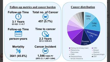 Presentation thumbnail