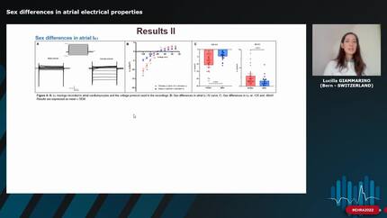 Sex differences in atrial electrical properties