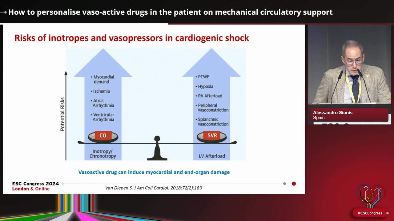 How to personalise vaso-active drugs in the patient on mechanical circulatory support