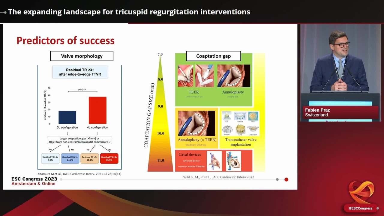 The expanding landscape for tricuspid regurgitation interventions