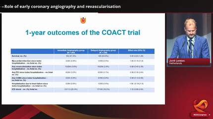 Role of early coronary angiography and revascularisation