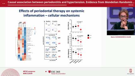 Causal association between periodontitis and hypertension. Evidence from Mendelian Randomization and a Randomized Controlled Trial of non-surgical periodontal therapy.