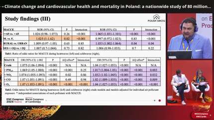 Climate change and cardiovascular health and mortality in Poland: a nationwide study of 80 million patient-years of observation