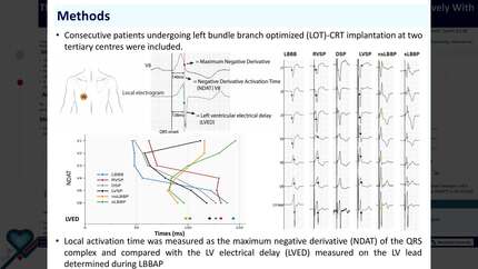 The resynchronization effect in left bundle branch pacing can be evaluated non-invasively with implementation of lead V8