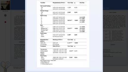 EPAS-1 as a potential D-dimer alternative in pulmonary embolism evaluation