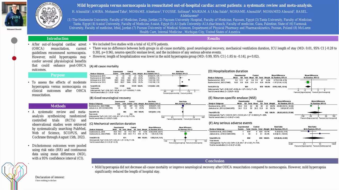Mild hypercapnia versus normocapnia in resuscitated out-of-hospital cardiac arrest patients: a systematic review and meta-analysis.
