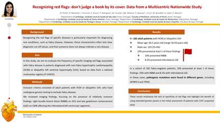 Recognizing red flags: don't judge a book by its cover. data from a multicentric nationwide study