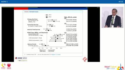 Ventricular assist systems are underutilised.