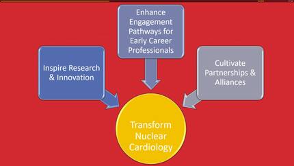 American Society of Nuclear Cardiology.