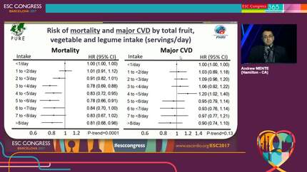 Fruit, vegetable, and legume intake and cardiovascular disease and deaths: The Prospective Urban Rural Epidemiology (PURE) study of 135,000 people in 18 countries 