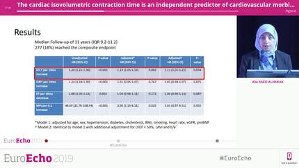 The cardiac isovolumetric contraction time is an independent predictor of cardiovascular morbidity in the general population