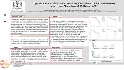 Lipid disorder and Inflammation in coronary artery disease: clinical implications on concordance/discordance of RC, LDL and hsCRP