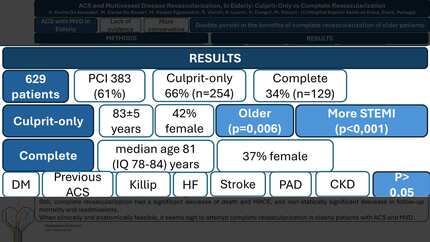 Presentation thumbnail