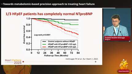 What’s on the horizon in heart failure: precision medicine and tailored treatment 