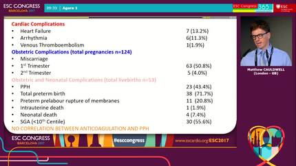 Pregnancy outcomes in a cohort of women with a Fontan repair:a UK multicentre study