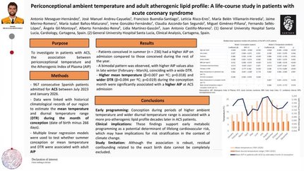 Periconceptional ambient temperature and adult atherogenic lipid profile: a life-course study in patients with acute coronary syndrome
