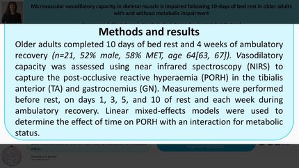 Microvascular vasodilatory capacity in skeletal muscle is impaired following 10-days of bed rest in older adults with and without metabolic impairment