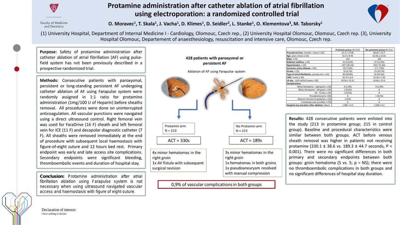 Protamine administration after catheter ablation of atrial fibrillation using electroporation: a randomized controlled trial