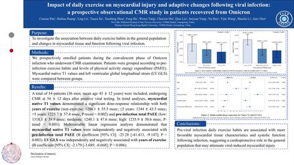 Impact of daily exercise on myocardial injury and adaptive changes following viral infection: a prospective observational cardiac magnetic resonance study in patients recovered from Omicron