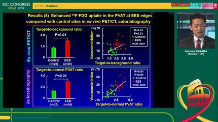 Evidence for involvement of inflammatory changes of perivascular adipose tissue in the pathogenesis of DES-induced hyperconstricting responses in pigs in vivo -Impact of 18F-FDG PET imaging-