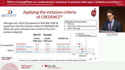 Effect of dapagliflozin on cardiovascular outcomes in patients with type 2 diabetes according to baseline renal function and albuminuria status: Insights from DECLARE-TIMI 58