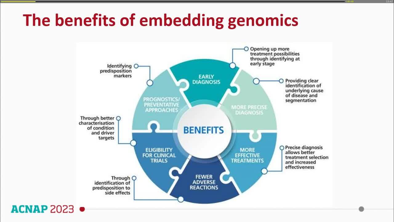 Cardiogenetics in everyday practice 