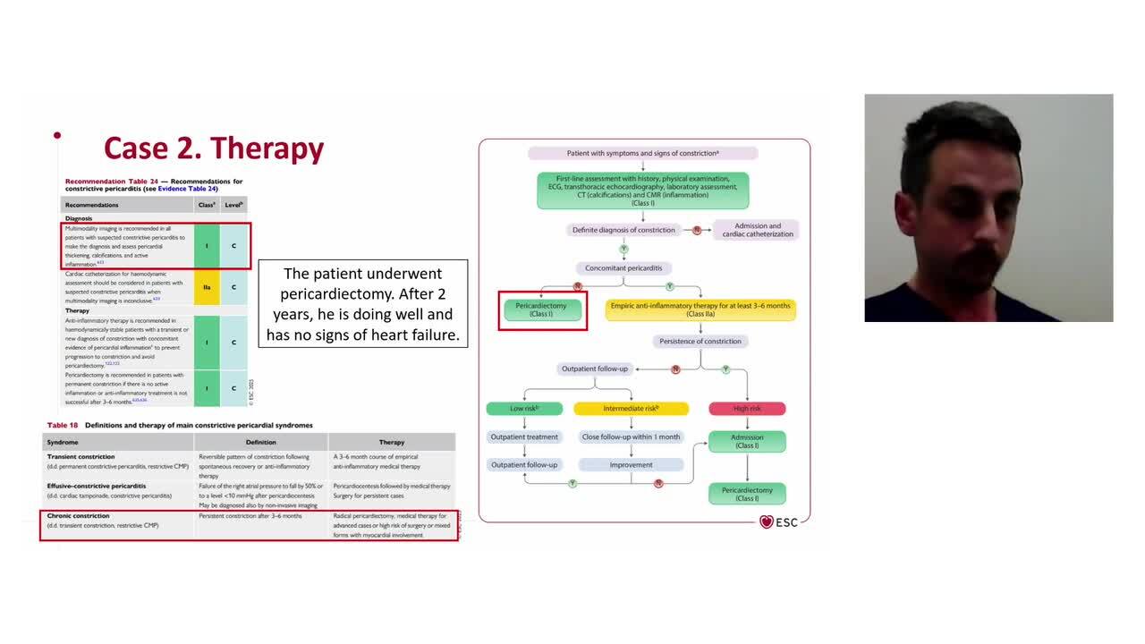Myocarditis and pericarditis: what every cardiologist must know about diagnosis
