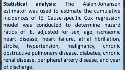 Mitral valve replacement versus repair and long-term risk of infective endocarditis: a nationwide study