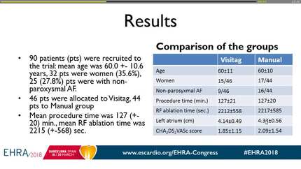 Comparison of operator-guided and automatic algorithm-guided atrial fibrillation ablation. Randomized trial. 