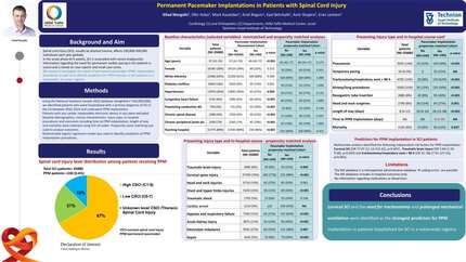 Permanent pacemaker implantations among patients with spinal cord injury in the United States