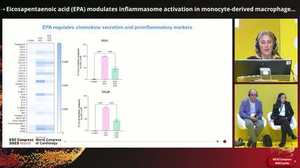 Eicosapentaenoic acid (EPA) modulates inflammasome activation in monocyte-derived macrophages isolated from individuals with and without established atherosclerotic cardiovascular disease (ASCVD).