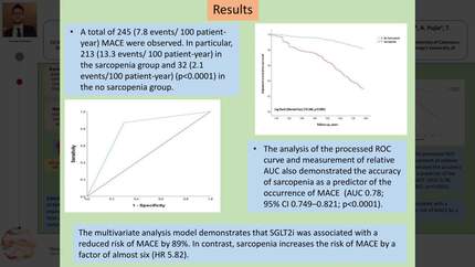 Prognostic role of sarcopenia and effect of SGLT2-inhibitors on MACE in heart failure patients