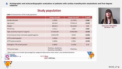 Scintigraphic and echocardiographic evaluation of patients with cardiac transthyretin amyloidosis and first-degree relatives