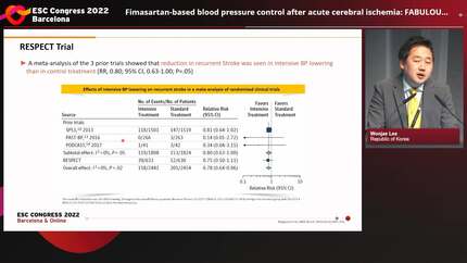 Fimasartan-based blood pressure control after acute cerebral ischemia: FABULOUS Study.