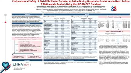 Periprocedural safety of atrial fibrillation catheter ablation during hospitalization for acute heart failure: a nationwide analysis using the JORAD-PDC database