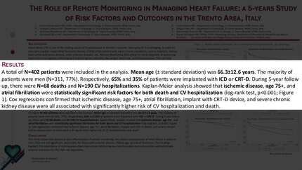 The role of remote monitoring in managing heart failure: a 5-years study of risk factors and outcomes in the Trento area, Italy
