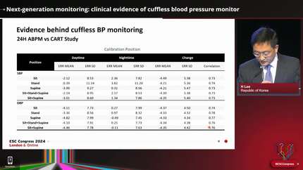 Change! Transforming blood pressure measurement with ring-type cuffless technology