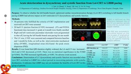 Acute deterioration in dyssynchrony and systolic function from Lot-CRT to LBBB pacing