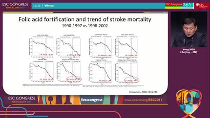 Stroke prevention from lifestyle to intervention