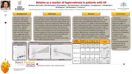 Betaine as a marker of hypervolemia in patients with HF