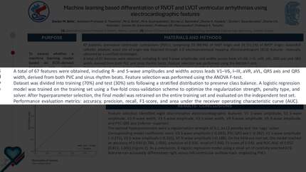 Machine learning based differentiation of RVOT and LVOT ventricular arrhythmias using electrocardiographic features