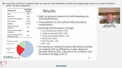 Long-term outcomes in patients with non-valvular atrial fibrillation and left atrial appendage closure in a large UK tertiary centre: 10-year experience 