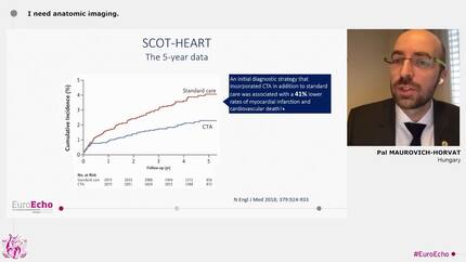 How can multimodality imaging prevent acute coronary events?