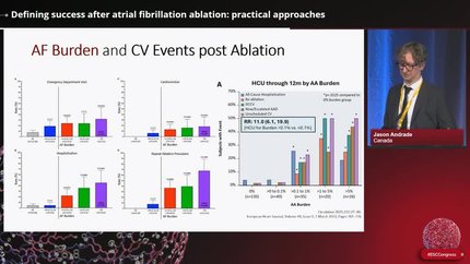 Early catheter ablation in atrial fibrillation: proof, promise, and practice