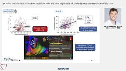Novel simultaneous assessment of contact force and local impedance for radiofrequency catheter ablation guidance